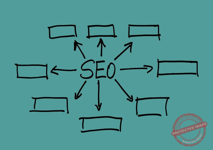 Agence SEO Lille