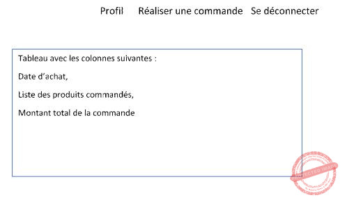 Commandes - Ecommerce - No Code