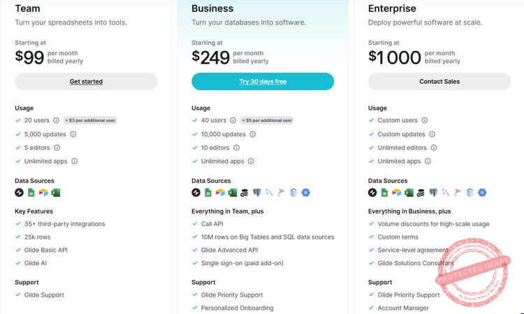 L'offre Glide à destination des entreprises